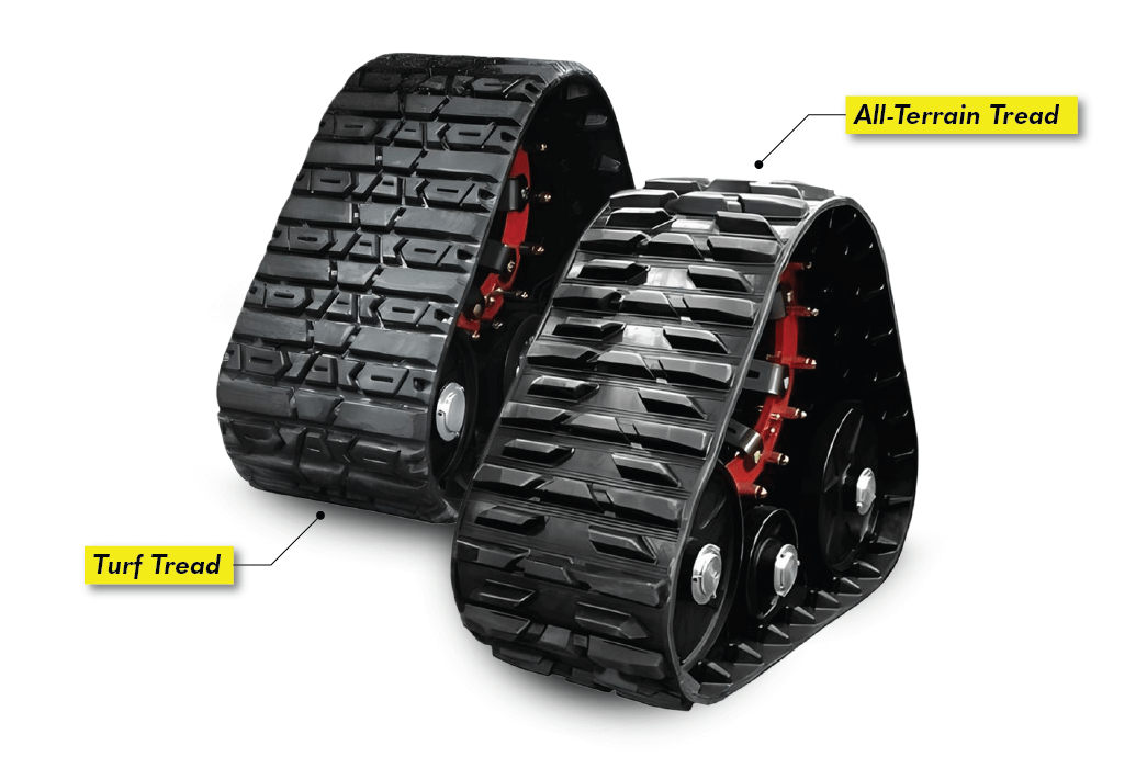 クイックドローツアー Altoz TRX766i Tracked Zero Turn Mower in Challenging