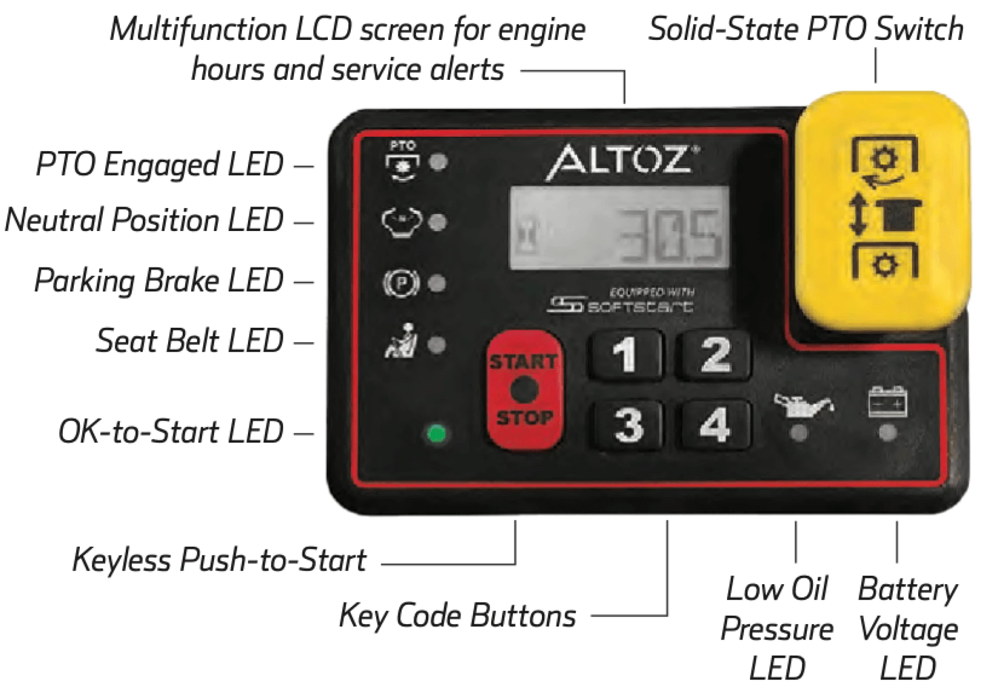 96D0EBF7-E588-468D-BEBD-5E74789A25E9