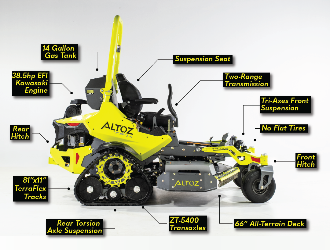 ALTOZ TFX 766