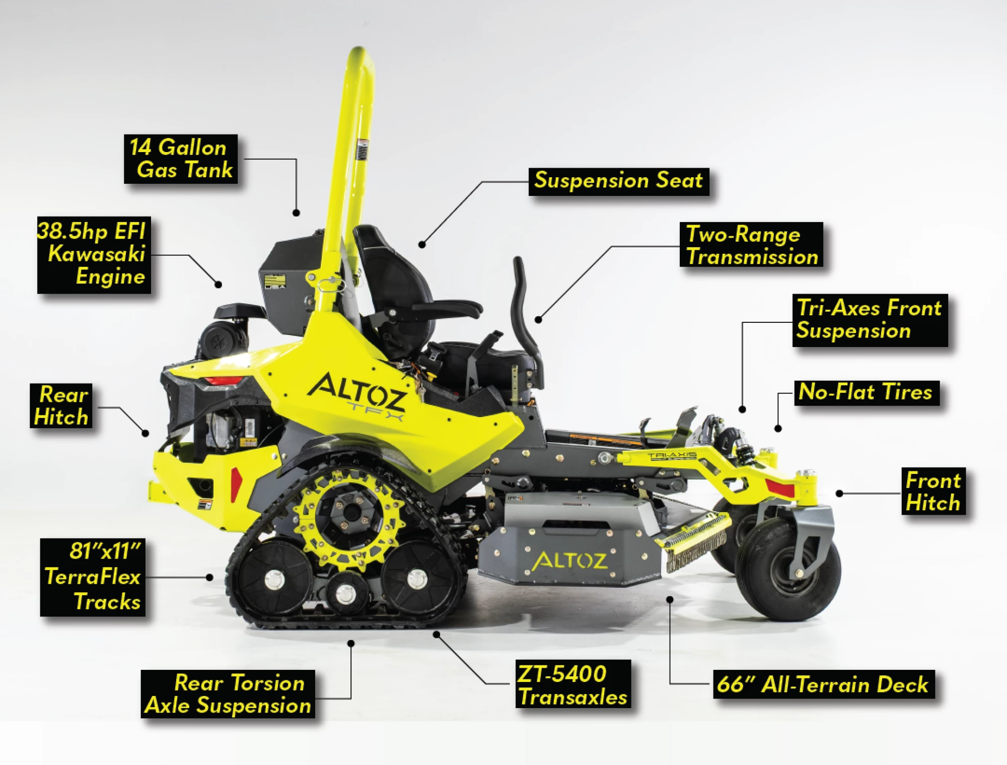 MORE WEBSITE IMAGES - ALTOZ TFX-03
