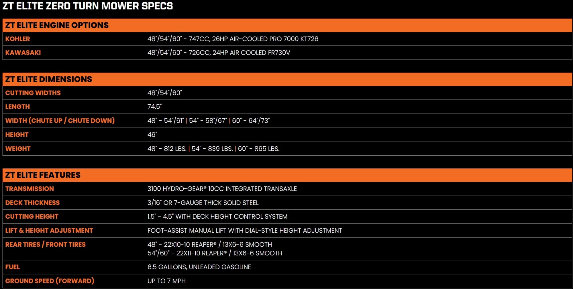 ZT ELITE MOWER SPECS