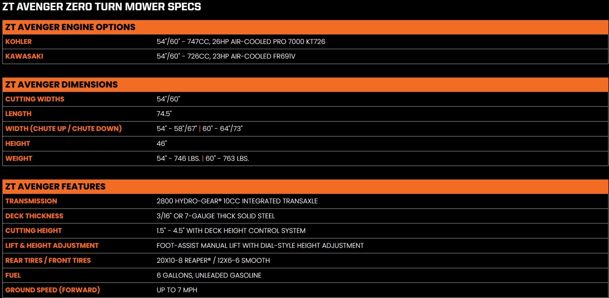 ZT AVENGER MOWER SPECS