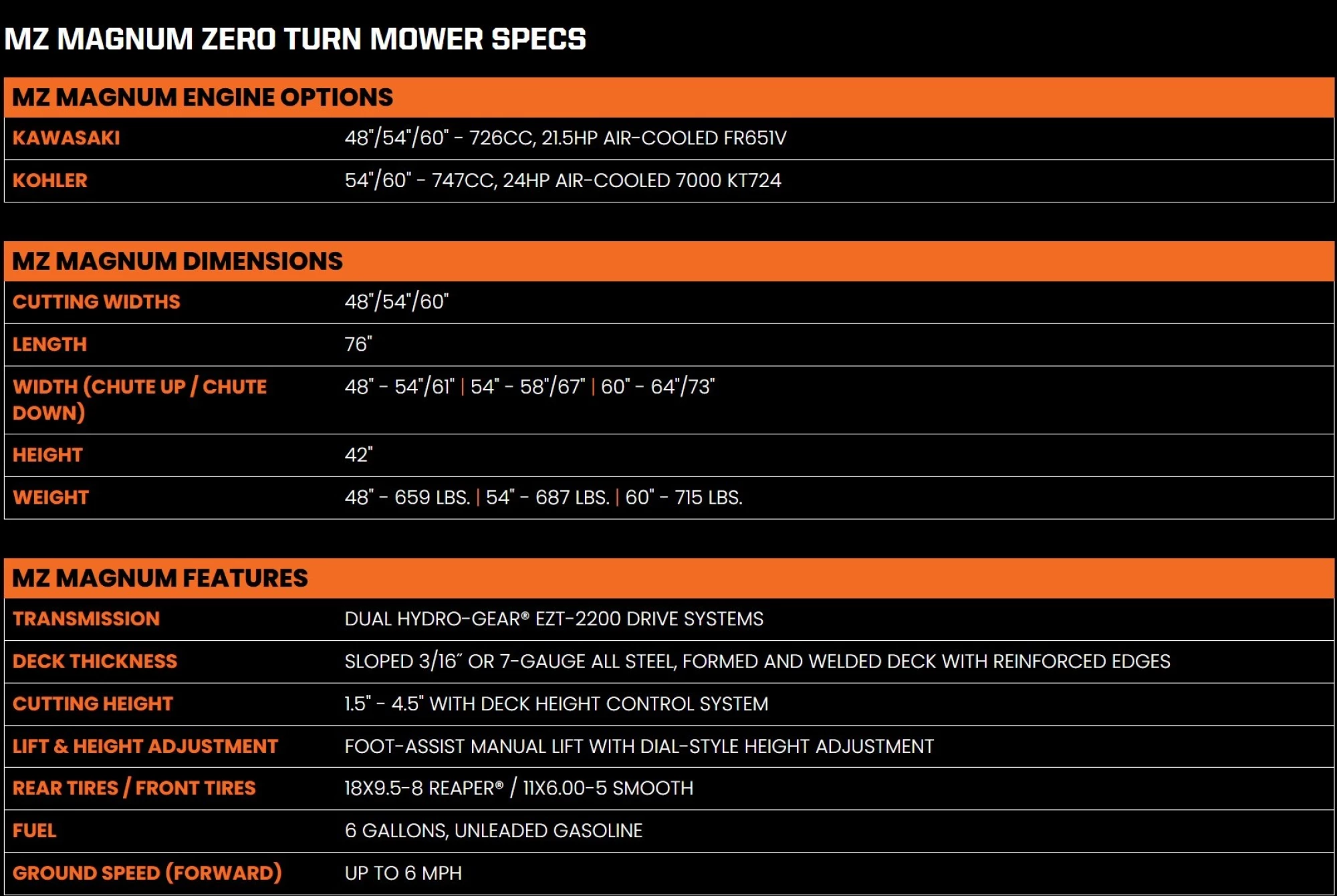 mz magnum spec sheet